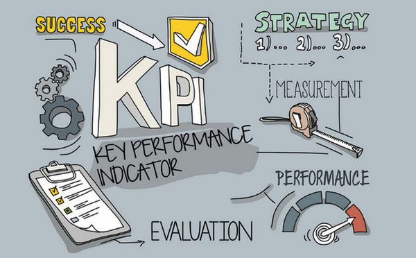 kpi la gi 1