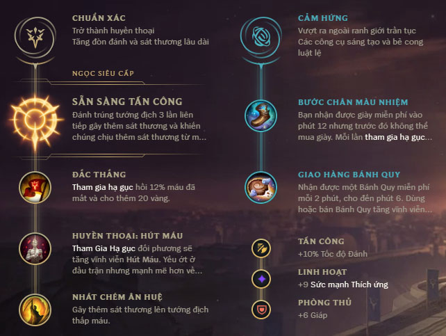 Phép bổ trợ cho Tristana