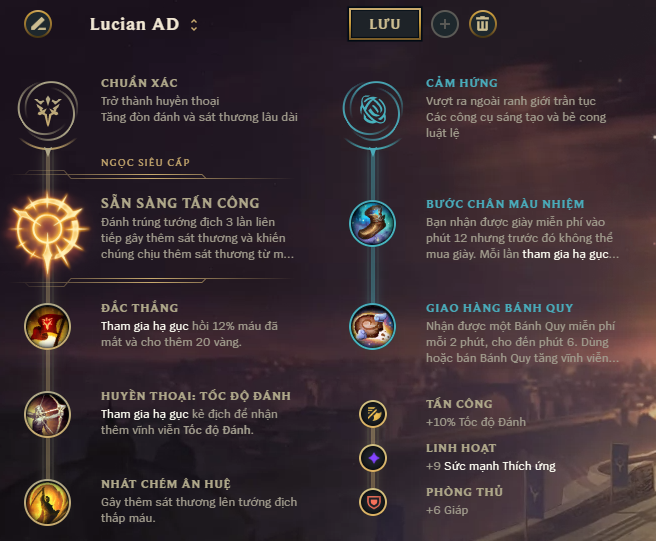Guide tướng Lucian mùa 10: Cách chơi, bảng ngọc bổ trợ, cách lên đồ Lucian AD mạnh nhất 4 Bảng ngọc Lucian AD