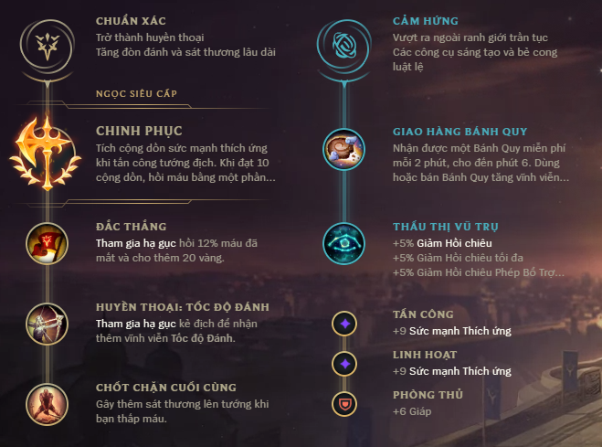 Riven Rừng mùa 10