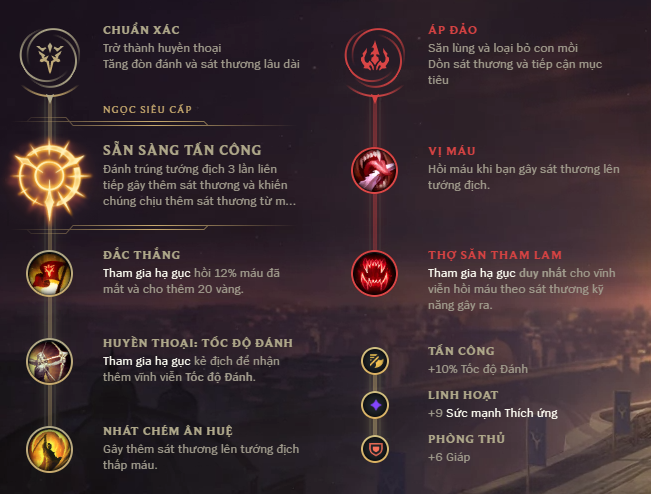 Guide Vayne mùa 10: Cách chơi, bảng ngọc bổ trợ, cách lên đồ Vayne AD mạnh nhất 4 Varus mùa 10