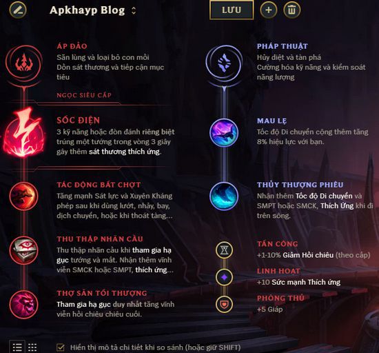 Bảng Ekko Mid mùa 10