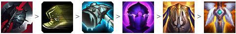 Kayle guide mùa 10