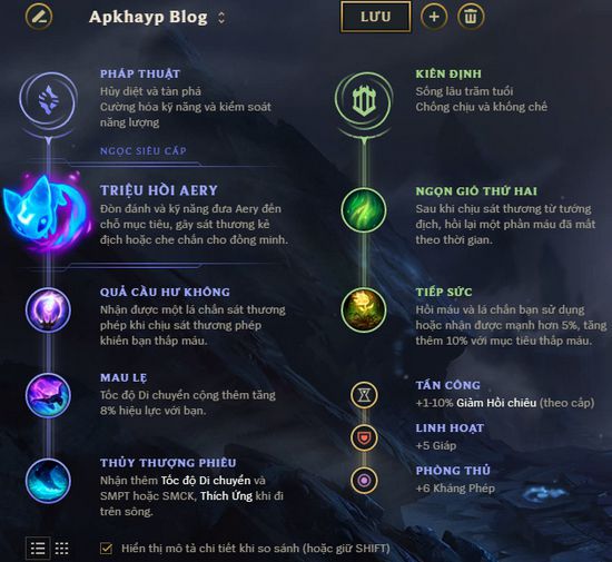 Ivern guide