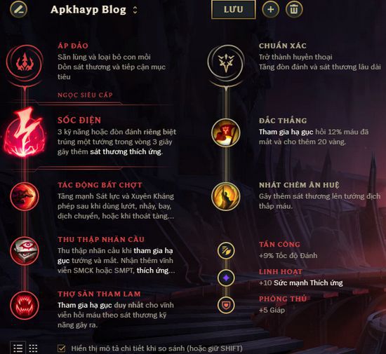 Bảng Ngọc Kayle Mid mùa 10