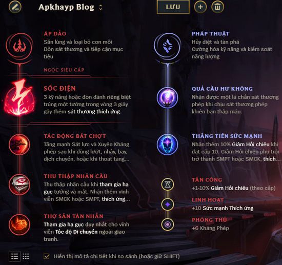Nidalee Rừng mùa 10