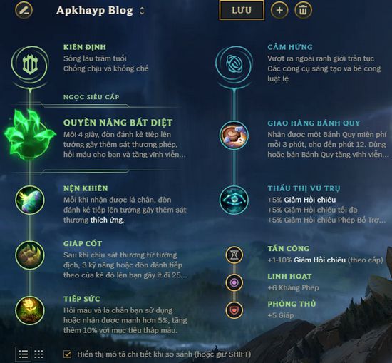 Ornn SP
