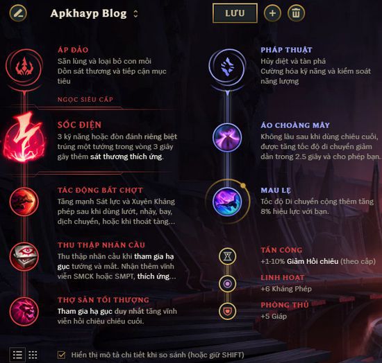 Cách lên đồ Rakan ĐTCL