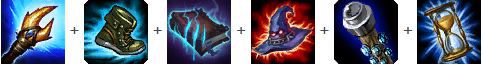 Cách combo Ryze