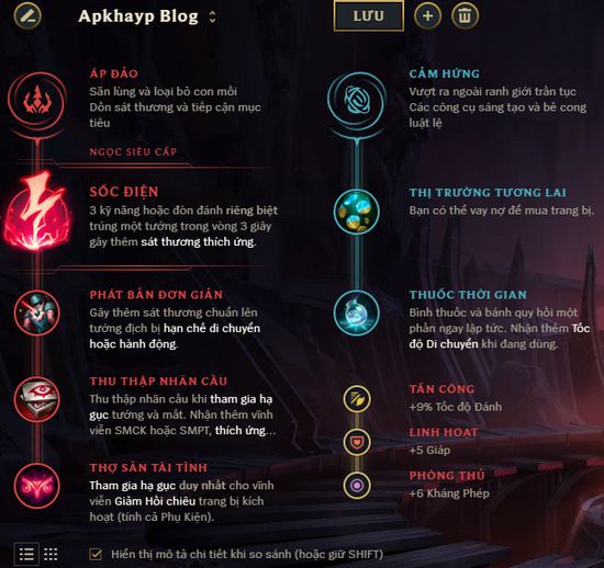 Bảng bổ trợ Shaco của Pink Ward