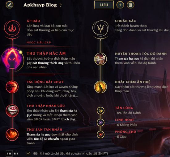 Bảng Thresh URF