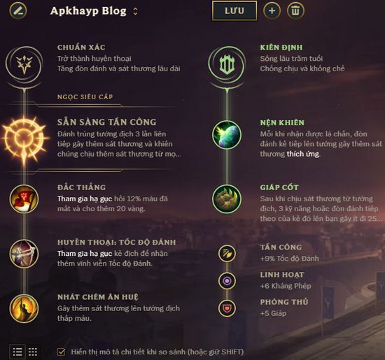 Lên Đồ Udyr URF