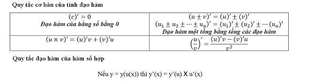 cong thuc dao ham 2