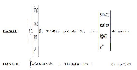 cong thuc tich phan 2