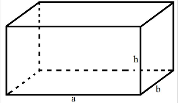 Công thức tính diện tích và thể tích Hình hộp chữ nhật