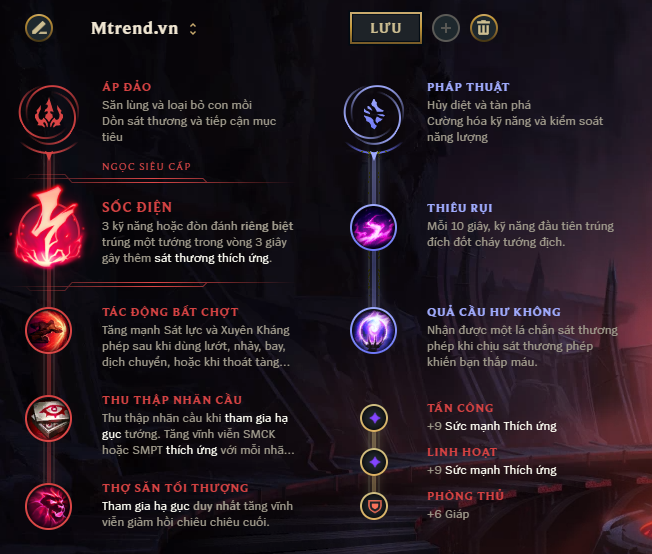 Bảng bổ trợ Zed Mid Top Solo kill