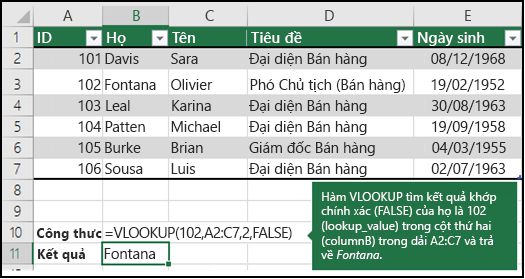 ham vlookup cach su dung ham vlookup trong excel 2