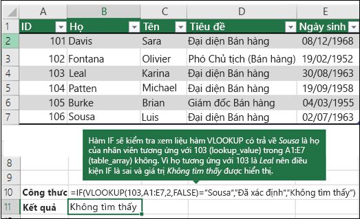 ham vlookup cach su dung ham vlookup trong excel 3