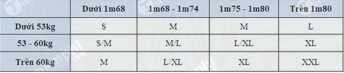 Cách chọn size áo nữ