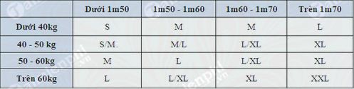 cach chon size ao cho nam nu tre em chuan nhat 4