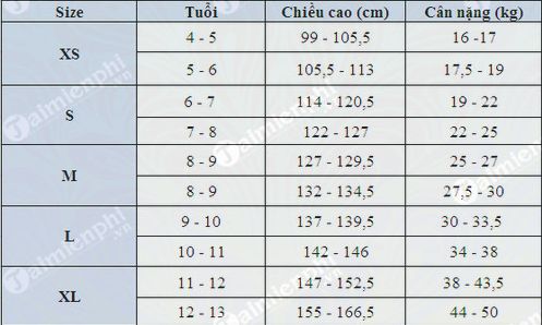 Cách chọn size áo khoác nam