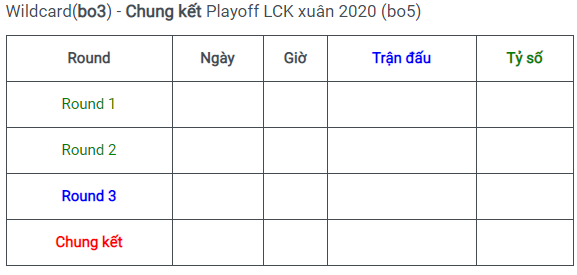 Lịch thi đấu Playoff LCK xuân 2020