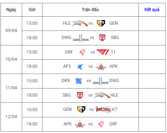 Tuần 10- Lịch thi đấu Vòng Bảng LCK mùa xuân 2020