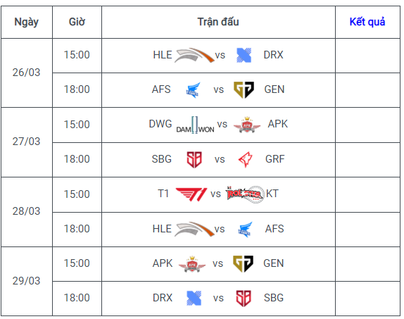 Tuần 8- Lịch thi đấu Vòng Bảng LCK mùa xuân 2020