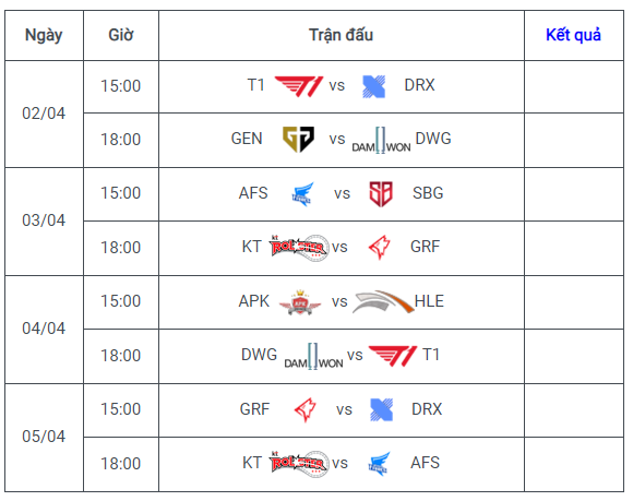 Tuần 9- Lịch thi đấu Vòng Bảng LCK mùa xuân 2020