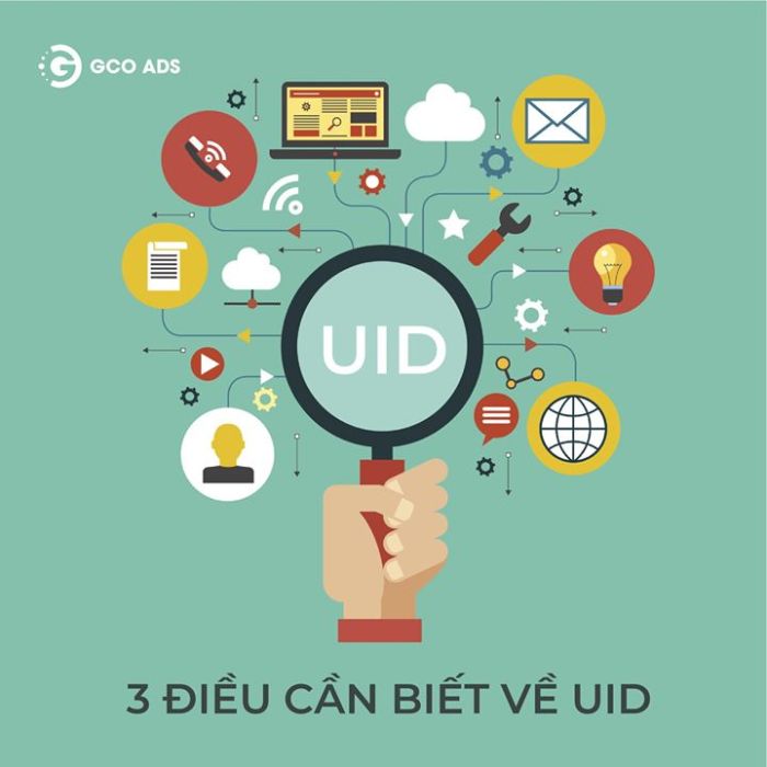 Top 6 công ty Digital Marketing uy tín ở Việt Nam 5 Công ty GCO Digital Marketing Agency