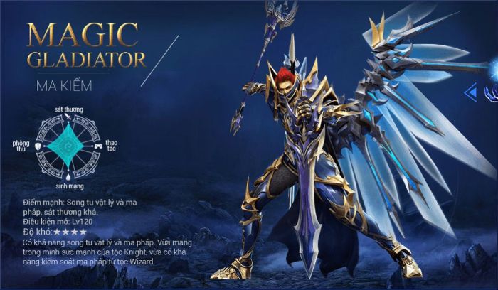 Magic Gladiator là một ma kiếm sĩ mang trong mình dòng máu nửa người nửa ma