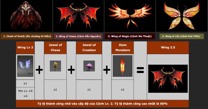 Cách chế tạo đôi cánh cấp 2.5 trong game MU online cũng không quá phức tạp